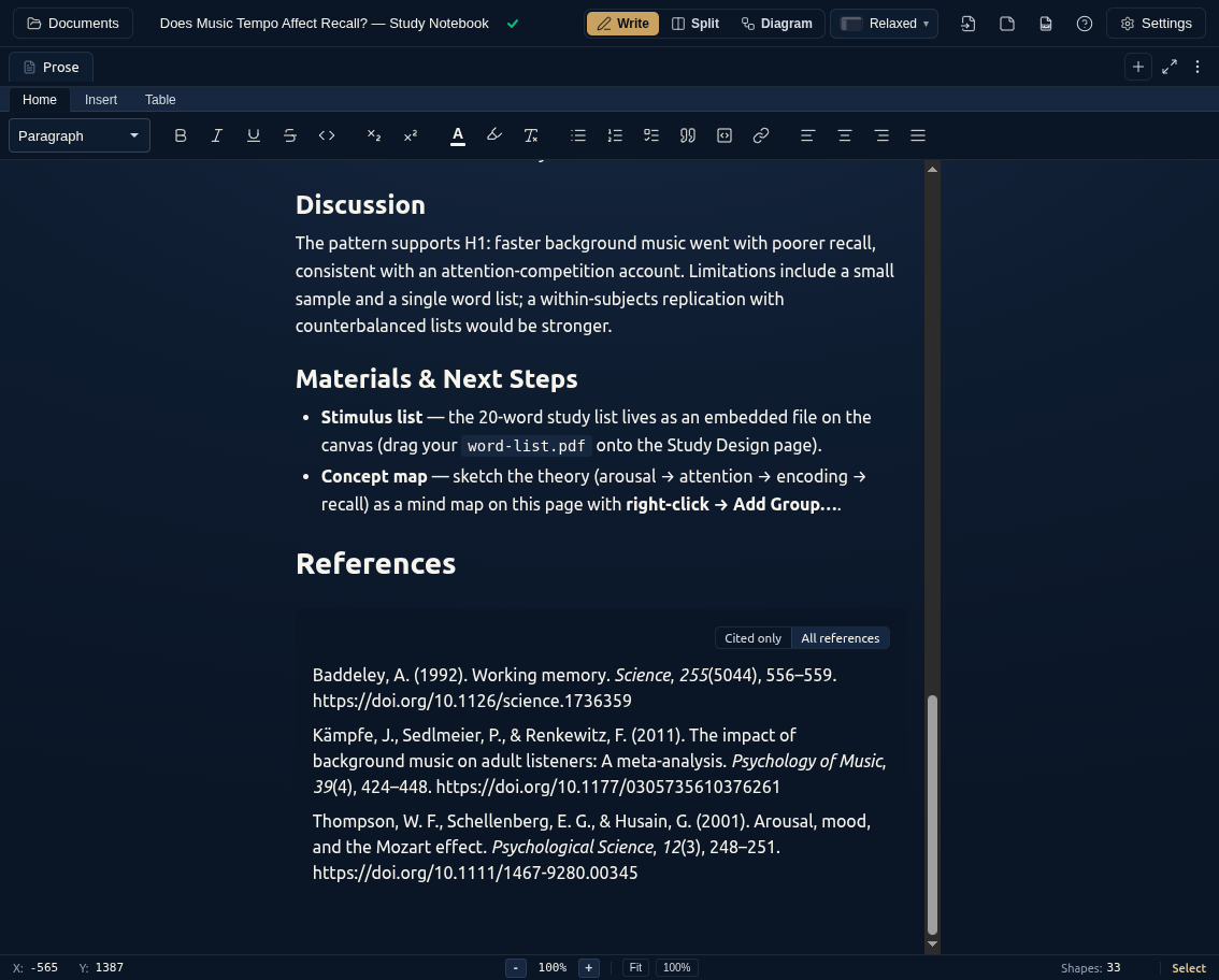 A generated bibliography under a References heading — a "Cited only / All references" toggle above CSL-formatted entries, each with its DOI, built automatically from the document's reference library.
