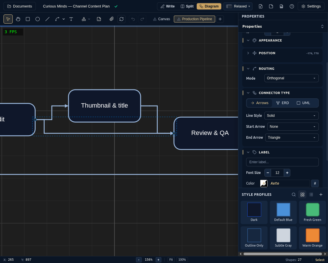 A content-production workflow wired with smart connectors — styled nodes joined by orthogonally-routed connectors that branch, merge, and stay attached as shapes move.